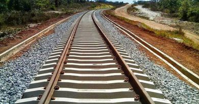TCU concessões ferroviárias falhas