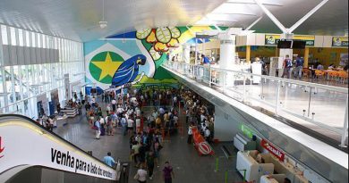 Estrangeiros leilão aeroportos Brasil